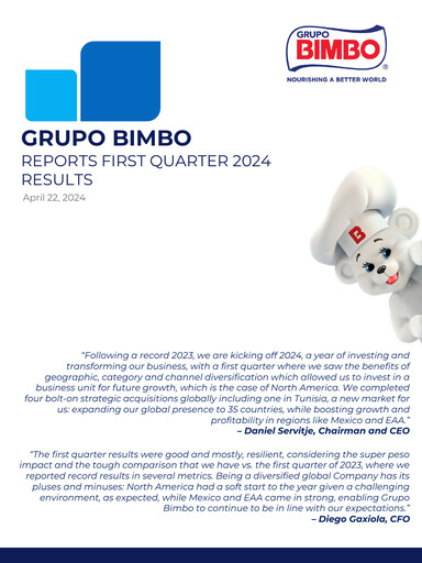 Thumbnail Grupo Bimbo
 Quarterly Report 2024-q1