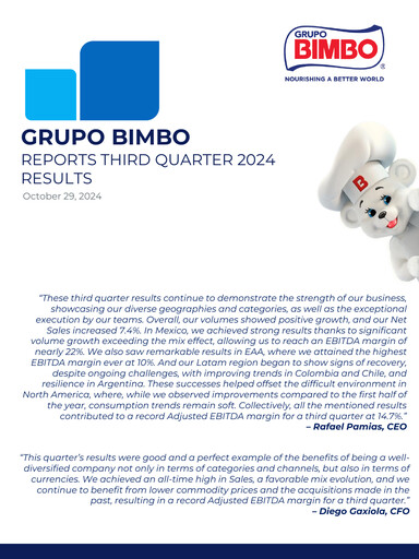 Thumbnail Grupo Bimbo
 Quarterly Report 2024-q3