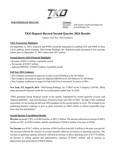 Thumbnail TKO Group Holdings Quarterly Report 2024-q2