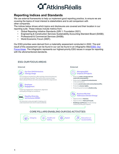 Miniature AtkinsRéalis Rapport ESG 2023
