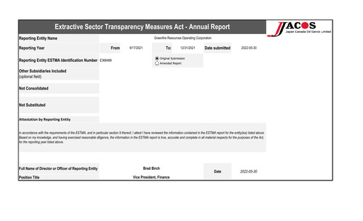 Thumbnail Greenfire Resources Annual Report 2021