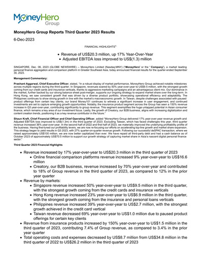 Vorschaubild MoneyHero Quartalsbericht 2023-q3