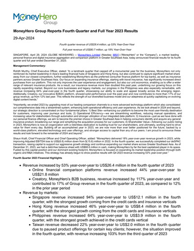 Vorschaubild MoneyHero Quartalsbericht 2023-q4