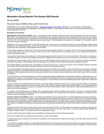 Vorschaubild MoneyHero Quartalsbericht 2024-q1