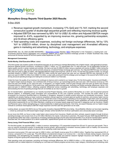 Vorschaubild MoneyHero Quartalsbericht 2025-q3