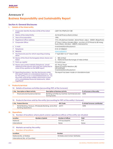 Thumbnail AU Small Finance Bank ESG Report 2021-2022