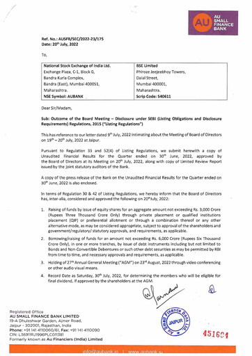 Vorschaubild AU Small Finance Bank Quartalsbericht 2022-q1