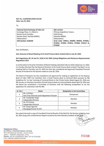 Vorschaubild AU Small Finance Bank Quartalsbericht 2024-q1