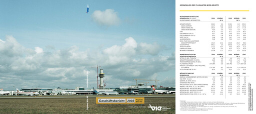 Thumbnail Flughafen Wien (Vienna Airport) Annual Report 2003