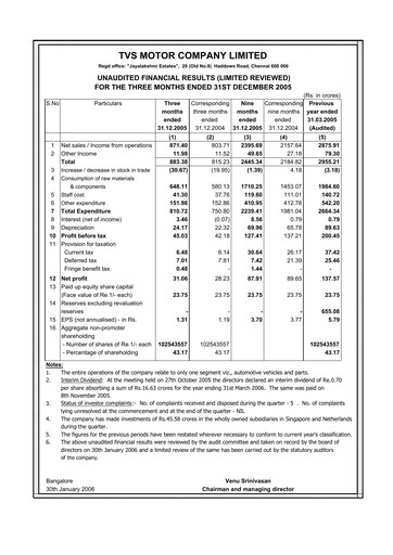 Thumbnail TVS Motor Quarterly Report 2005-q4