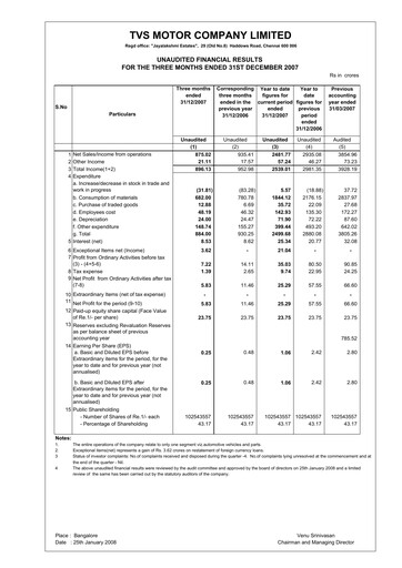 Thumbnail TVS Motor Quarterly Report 2007-q4