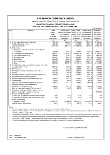 Thumbnail TVS Motor Quarterly Report 2008-q3