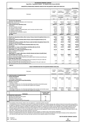 Thumbnail TVS Motor Quarterly Report 2012-q2