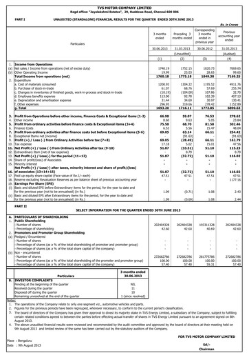 Thumbnail TVS Motor Quarterly Report 2013-q2
