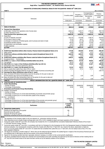 Thumbnail TVS Motor Quarterly Report 2014-q2