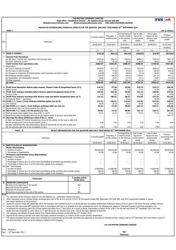 Thumbnail TVS Motor Quarterly Report 2014-q3