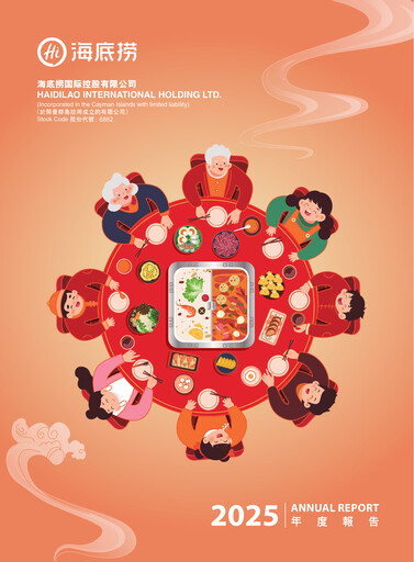 Miniature Hai Di Lao Hot Pot
 Rapport annuel 2025