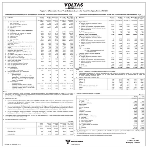 Vorschaubild Voltas
 Quartalsbericht 2011-2012-q2