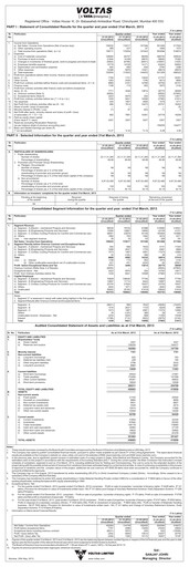 Vorschaubild Voltas
 Quartalsbericht 2012-2013-q4
