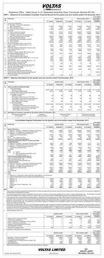 Vorschaubild Voltas
 Quartalsbericht 2013-2014-q3