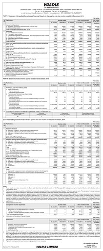 Vorschaubild Voltas
 Quartalsbericht 2014-2015-q3
