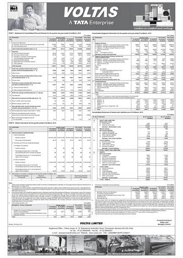 Vorschaubild Voltas
 Quartalsbericht 2014-2015-q4