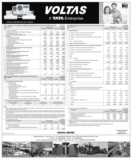 Vorschaubild Voltas
 Quartalsbericht 2015-2016-q1