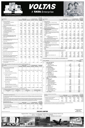 Vorschaubild Voltas
 Quartalsbericht 2015-2016-q2
