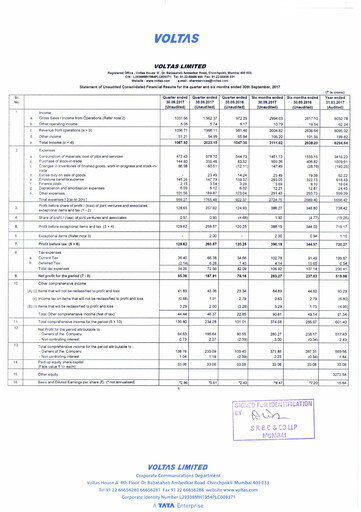 Vorschaubild Voltas
 Quartalsbericht 2017-2018-q2
