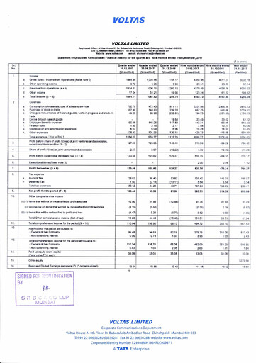 Vorschaubild Voltas
 Quartalsbericht 2017-2018-q3