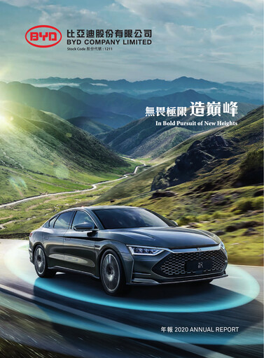Thumbnail BYD Annual Report 2020