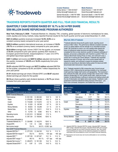 Vorschaubild Tradeweb Quartalsbericht 2025-q4