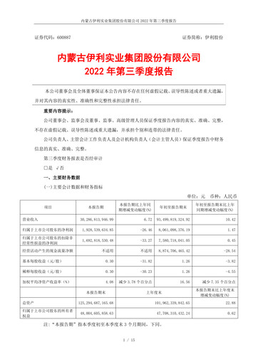 Thumbnail Yili Group Quarterly Report 2022-q3