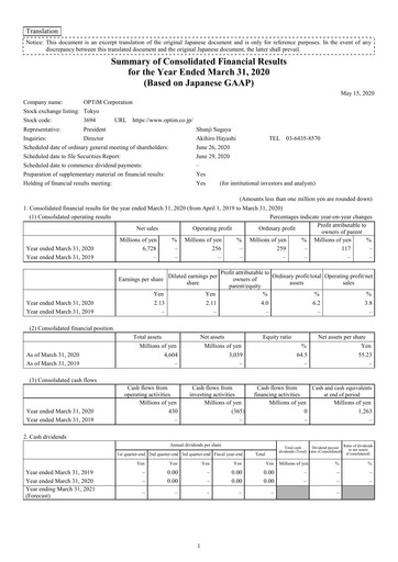 Thumbnail OPTiM Financial Statement fy2020