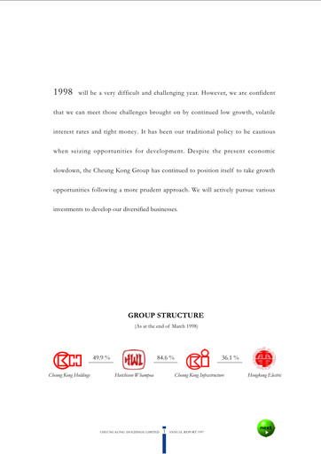 Thumbnail CK Hutchison Holdings Annual Report 1997