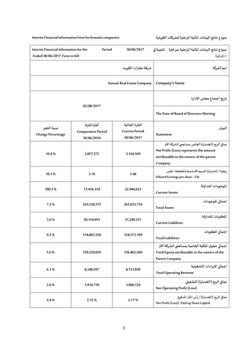 Thumbnail Kuwait Real Estate Company (AQARAT) Financial Statement 2017-q2