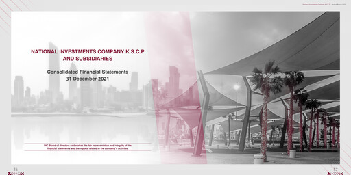 Thumbnail National Investments Company (Kuwait) Financial Statement 2021