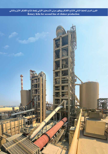 Miniature Kuwait Cement Company Rapport annuel 2022