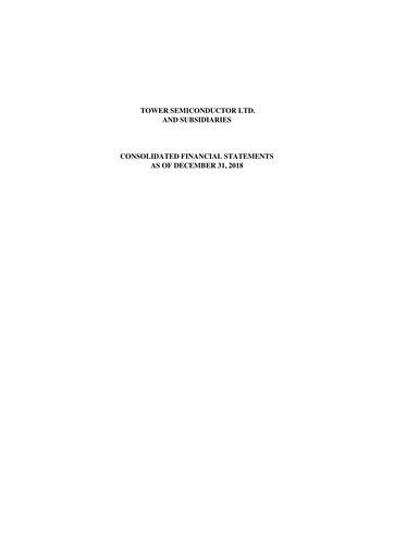 Thumbnail Tower Semiconductor Financial Statement 2018