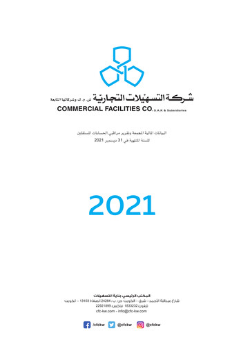 Thumbnail Commercial Facilities Company S.A.K.P. Annual Report 2021