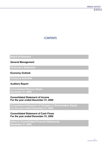 Thumbnail Kuwait Investment Company Annual Report 2005