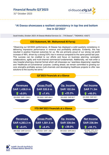 Thumbnail Al-Dawaa Medical Services Company Quarterly Report 2023-q3