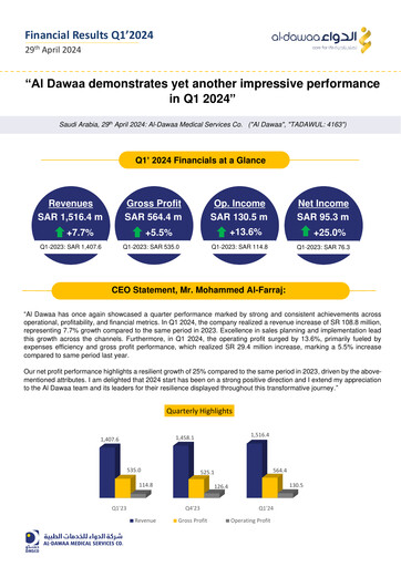 Thumbnail Al-Dawaa Medical Services Company Quarterly Report 2024-q1