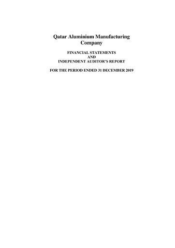 Thumbnail Qatar Aluminium Manufacturing Company Financial Statement 2019