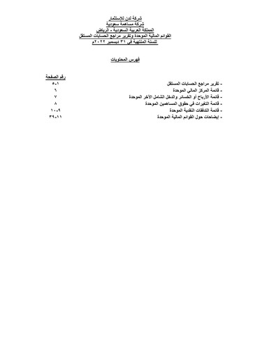 Thumbnail Ladun Investment Company Financial Statement 2022