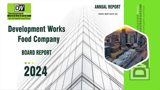 Miniature Development Works Food Company Rapport annuel 2024