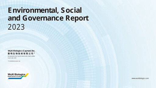 Vorschaubild WuXi Biologics ESG-Bericht 2023
