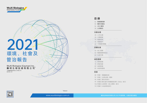 Thumbnail WuXi Biologics ESG Report 2021