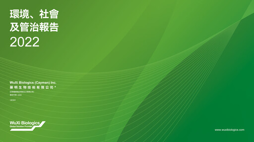Thumbnail WuXi Biologics ESG Report 2022