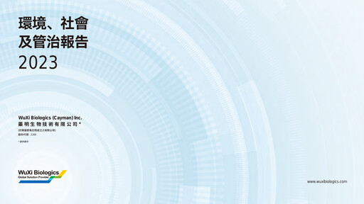 Thumbnail WuXi Biologics ESG Report 2023